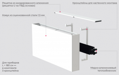 Конвектор настенный Gekon 50х120х18 RAL9016