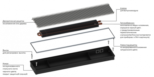 Конвектор внутрипольный Gekon Эко 11х360х30 /R/ алюминий